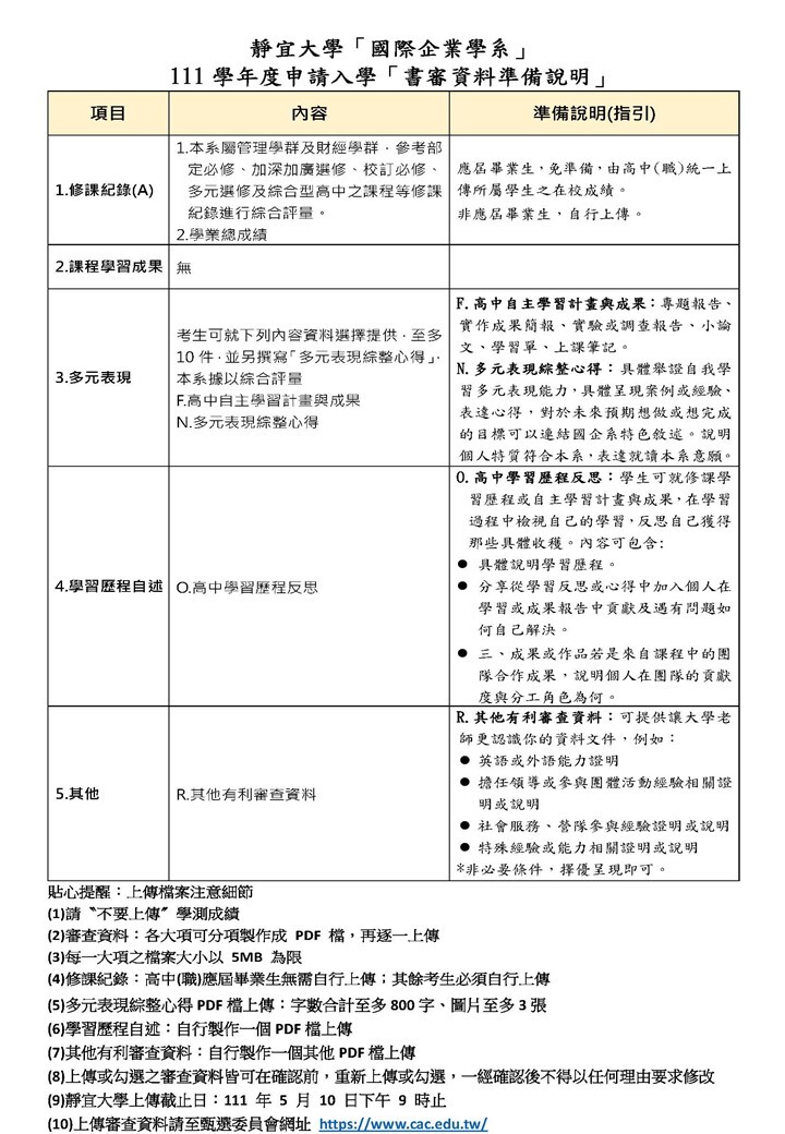 【重要訊息】國際企業學系 111學年度申請入學「書審資料準備說明」