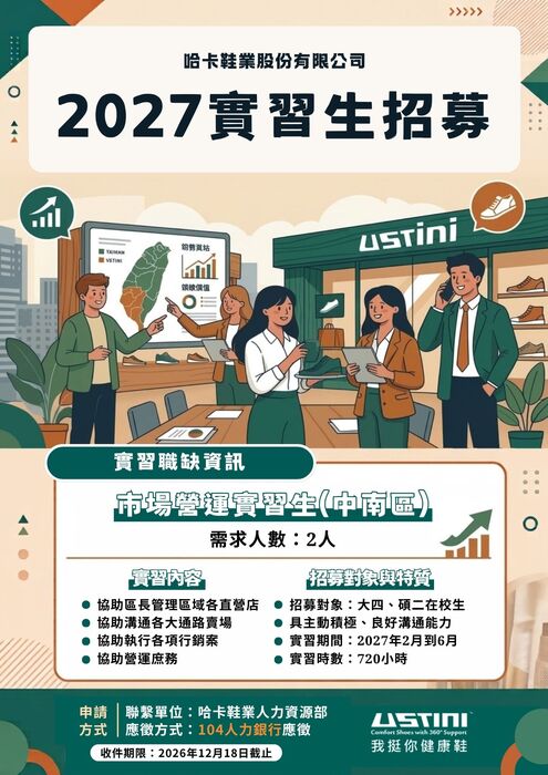 【實習職缺】115-2哈卡鞋業實習職缺(11/6截止)圖片