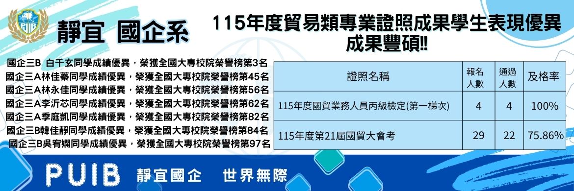 Link to 115年度商貿證照成績優異